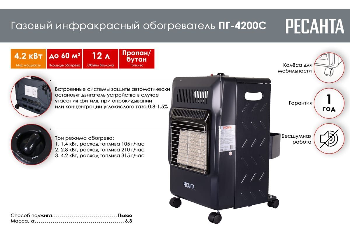 Газовый обогреватель ресанта пг-4200. Газовый обогреватель ресанта пг-4200. Инфракрасный обогреватель пг 4200с. Газовый инфракрасный обогреватель пг-4200б ресанта. Газовый обогреватель ресанта.