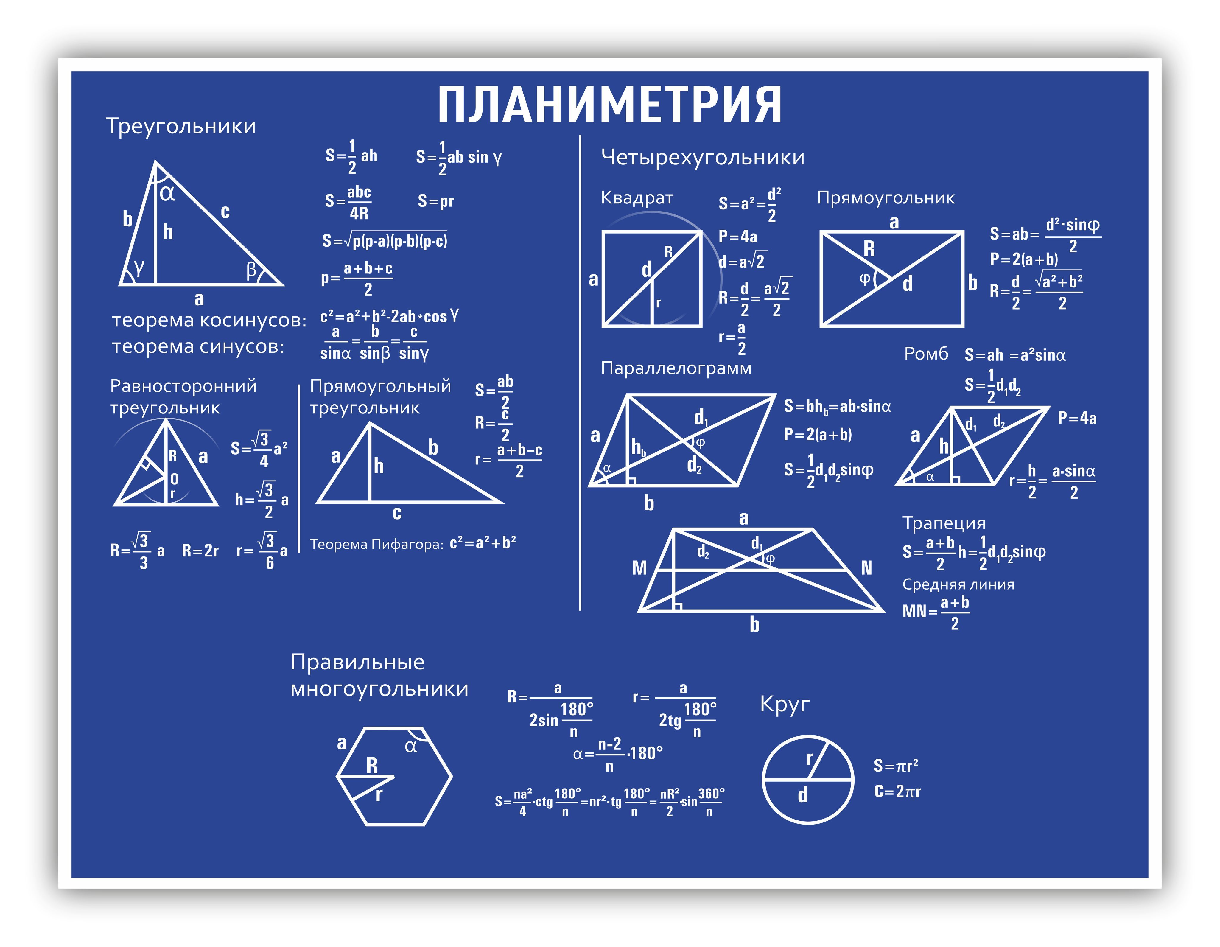 Стенд информационный 