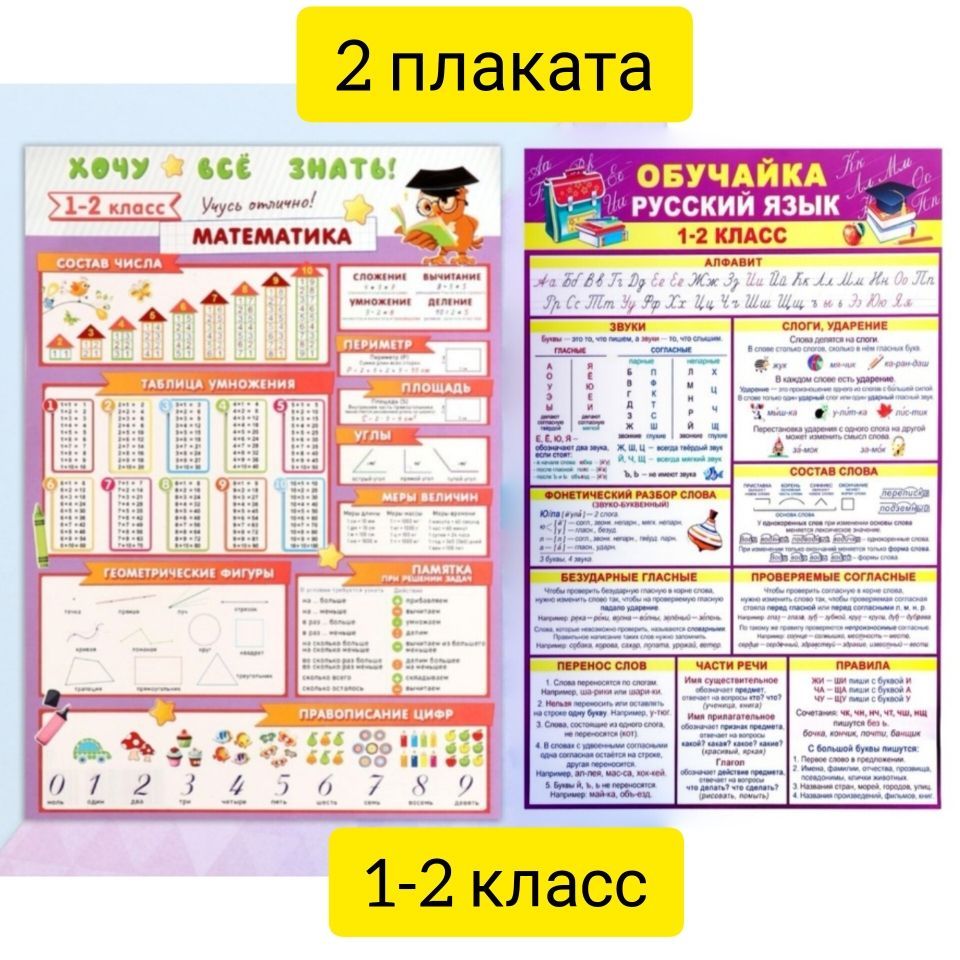 Плакат 1-2 класс Математика, Русский язык: таблица умножения, цифры,  алфавит, состав числа домики, звуки гласные и согласные, правила и тд  ФОРМАТ А4 - купить с доставкой по выгодным ценам в интернет-магазине OZON  (1179069005)