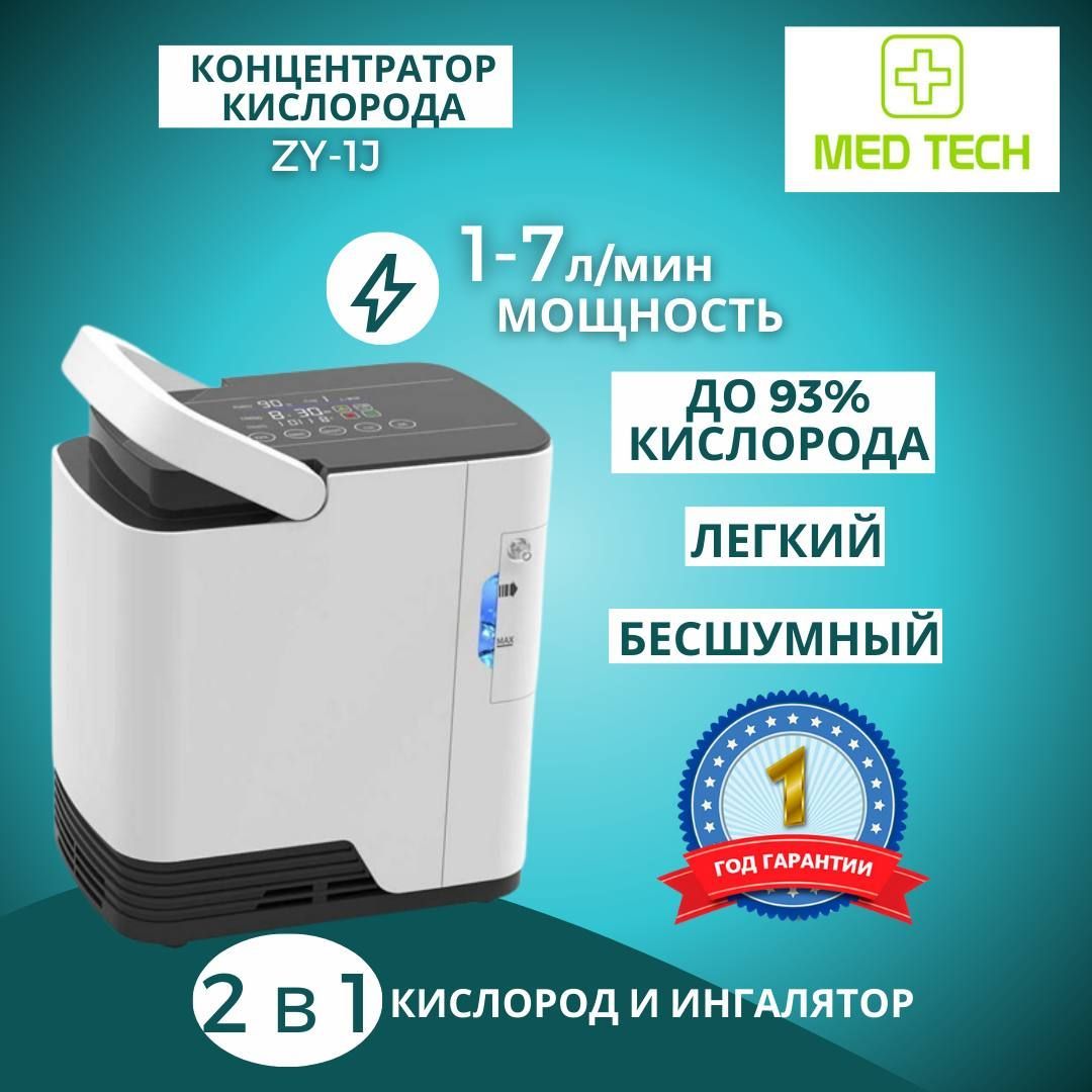 Характеристики концентраторов