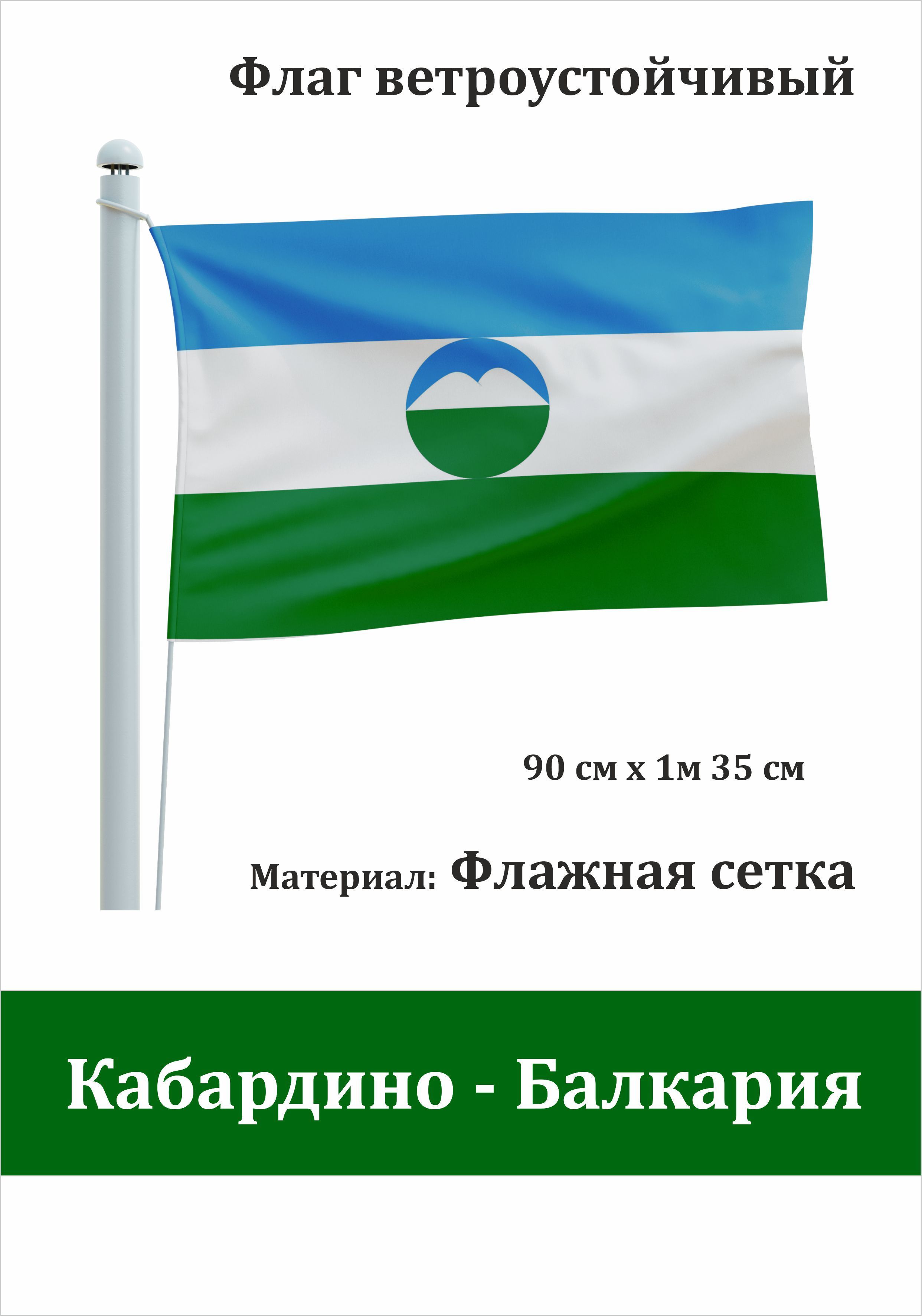 Флаг Кабардино. Флаг Кабардино-Балкарии. Флаг Балкарии. Флаг Кабардино-Балкарской Республики.