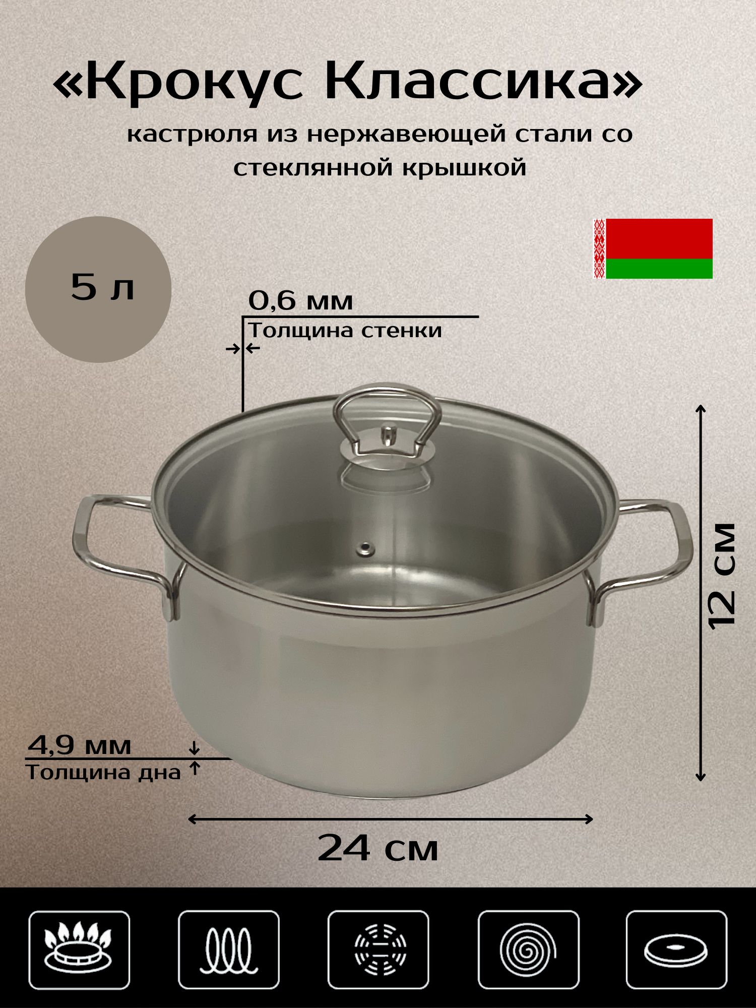 Купить Маленькую Кастрюлю 0.5