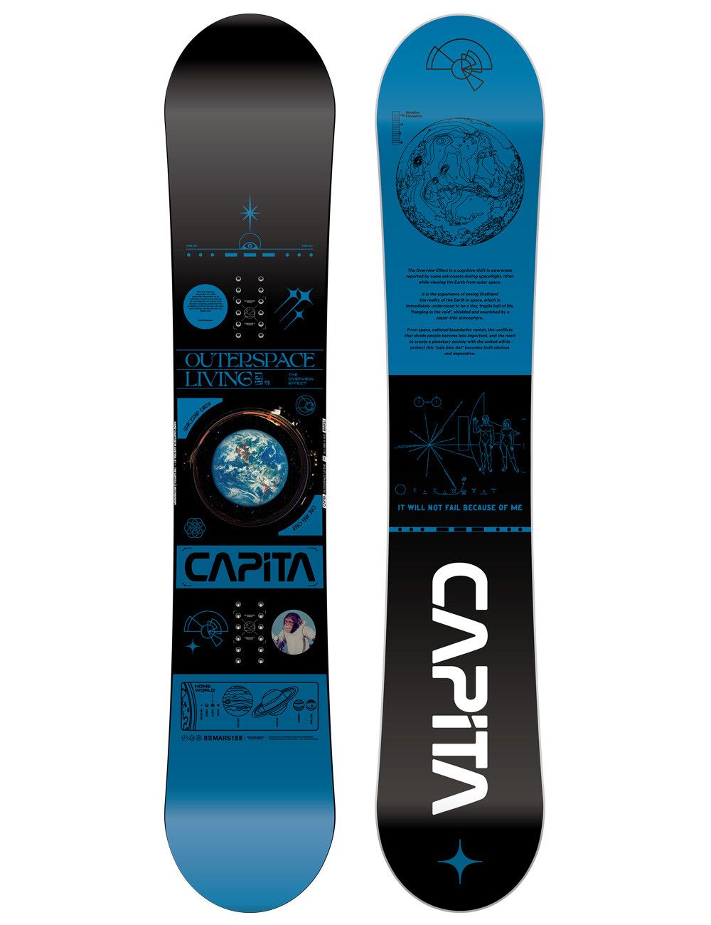 Capita outerspace living