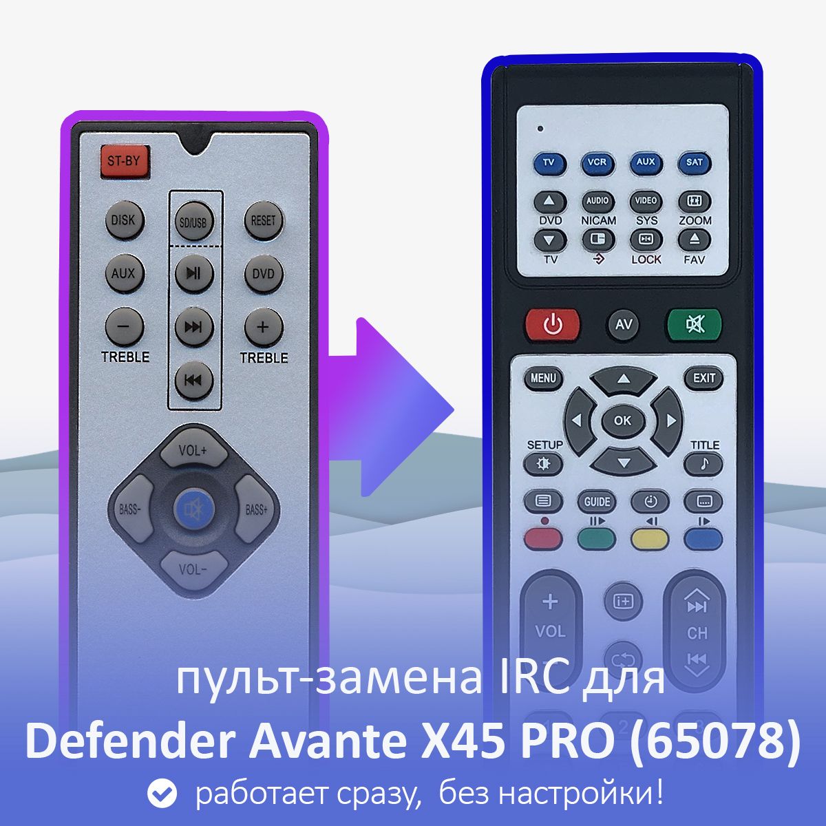 Пульт defender. Акустическая система Defender Avante x45 Pro. Defender пульт управления. Defender Avante x45 Pro пульт купить. Defender Avante x40 схема.