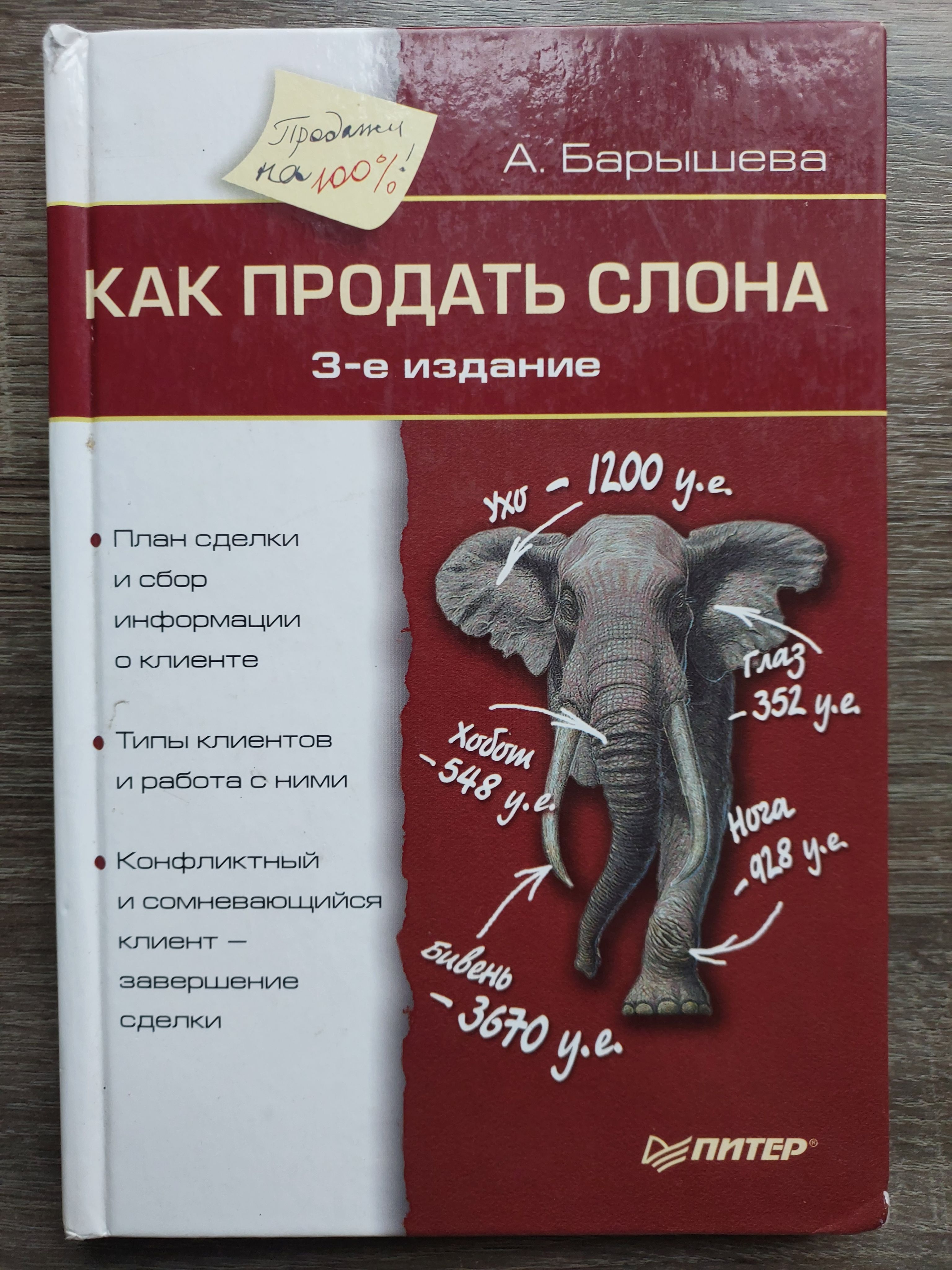 Купить Книгу Продающие Тексты