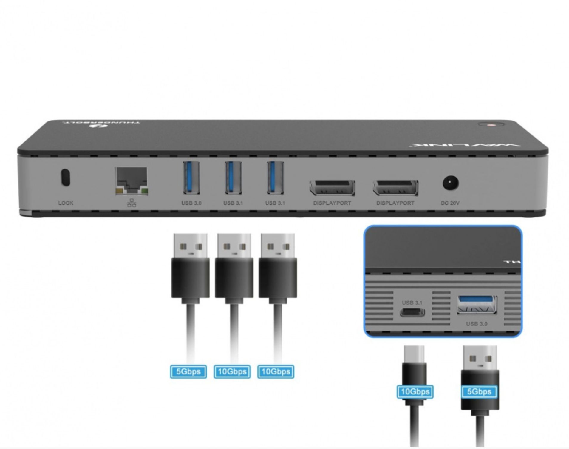 Thunderbolt 3 pro. Wavlink WL-utd21. THUNDERDOCK Pro 3. THUNDERDOCK Pro 3 display Mac.