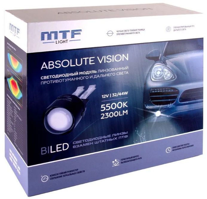 Mtf absolute vision птф