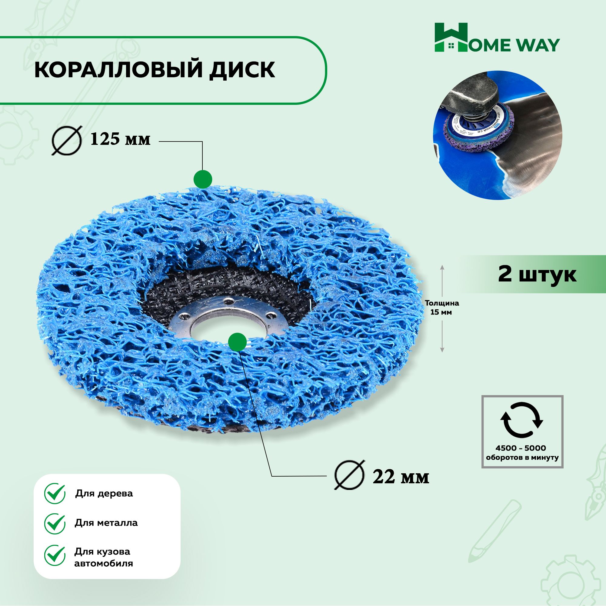 HomeWayДискзачистной125x15x22.23