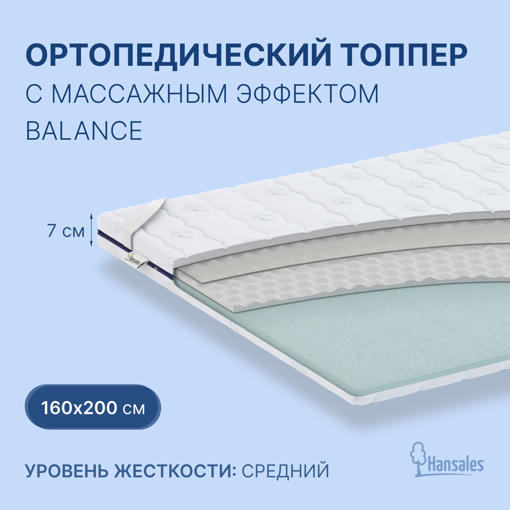 Матрасы ортопедические топер. Askona Balance Smart 160х200. Матрас Balance Smart 900*2000. Матрас анатомический Askona Balance Smart. Матрас анатомический Askona Balance Smart 190*80 см.