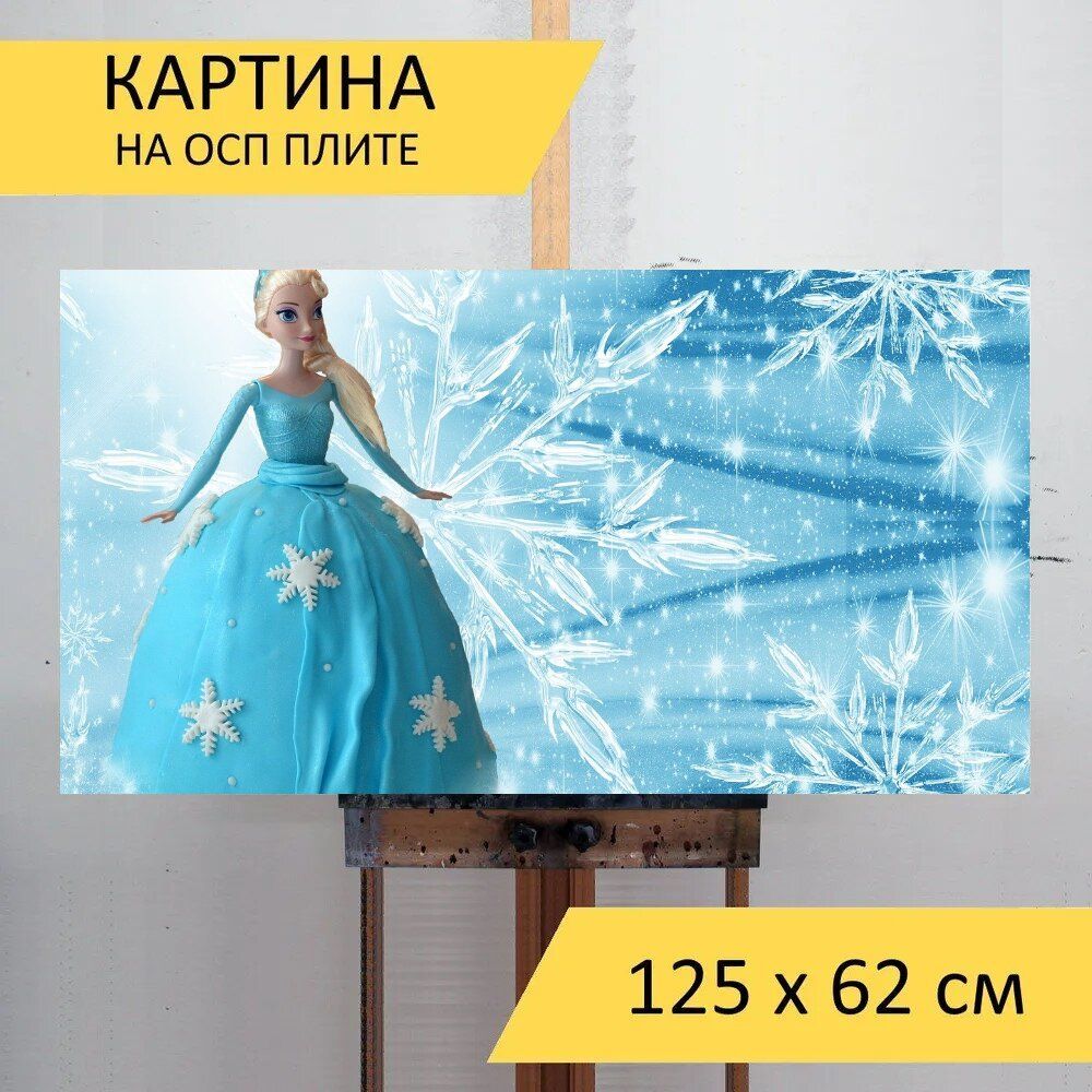 Картина космоса 