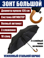 Озон Интернет Магазин Зонты Женские Озон Интернет Магазин Зонты Женские