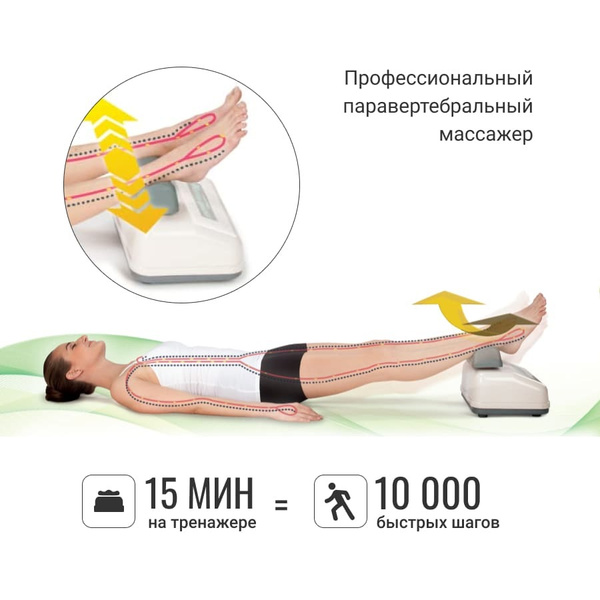 Тренажер для спины и тела Healthy Spine GESS-022 - купить с доставкой ...