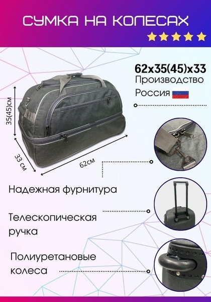 Сумка большая на колесах Дорожная Цвет Серо-Голубой купить на OZON по ...