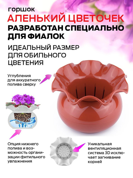 Горшок для цветов Акиби "Аленький цветочек", глина - купить с доставкой ...