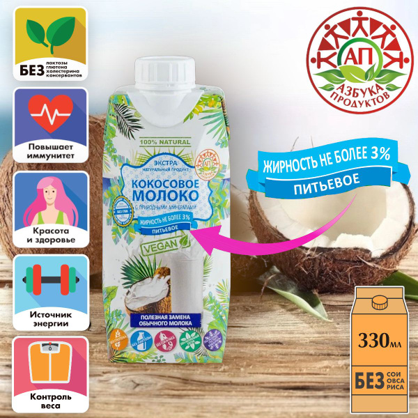 Кокосовое молоко без лактозы, без глютена АЗБУКА ПРОДУКТОВ изотоник с ...