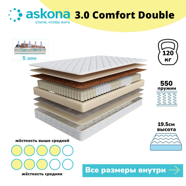 Матрас аскона askona comfort plus