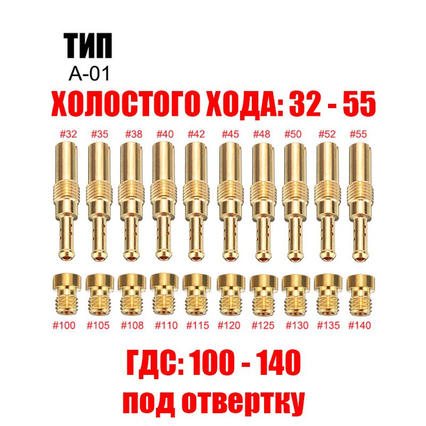Жиклеры карбюратора Keihin PWK, CVK, PE (ГДС 100-140 и ХХ 32-55) A-01 ...