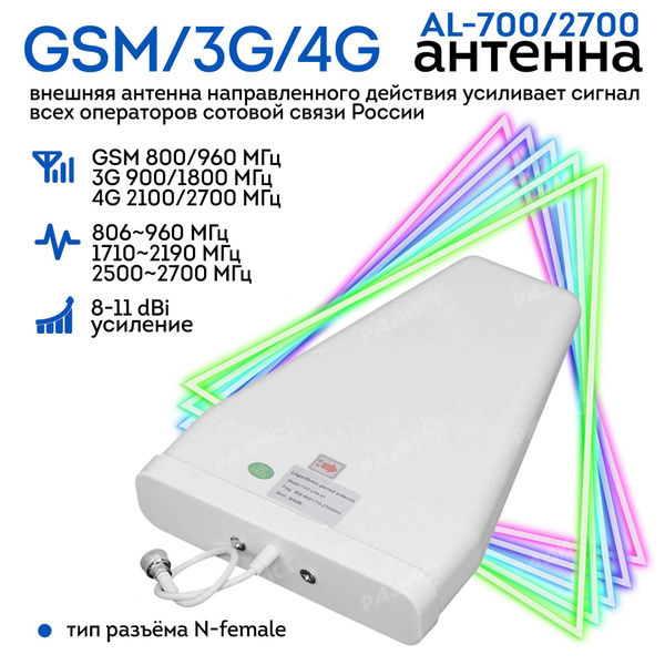 Антенна направленная (широкополосная) уличная всепогодная 2G/3G/4G/LTE ...
