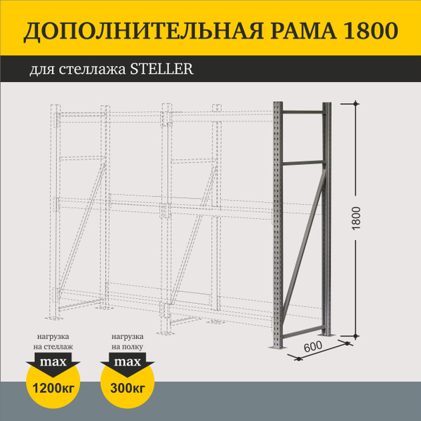Стойка для стеллажа рп, 5х60х180 см, STELLER - купить по выгодной цене ...