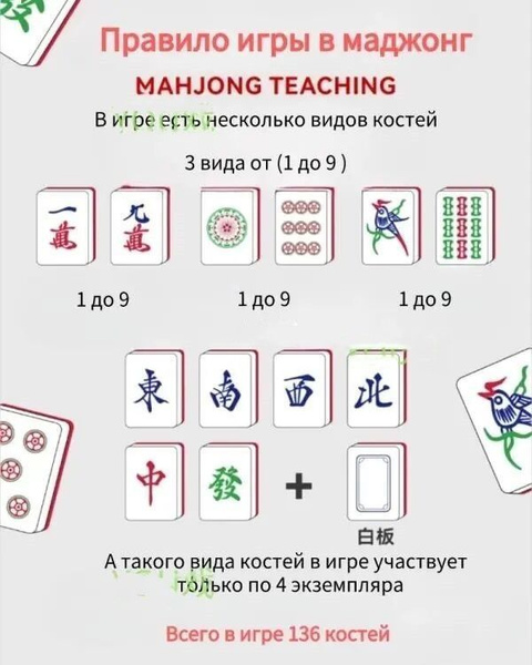 маджонг настольная игра/Китайский пронумерованный набор маджонга 144 ...