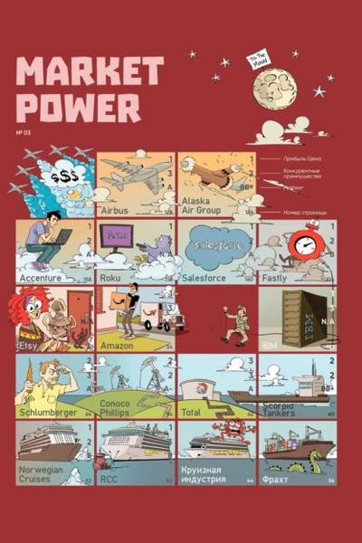 Market Power. Комиксы об инвестициях. No 3 2022 г. | Market Power ...