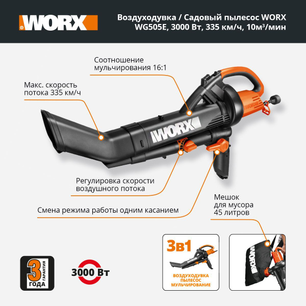 Электрический воздуходув-садовый пылесос WORX WG505E, 220 В, 3000 Вт ...