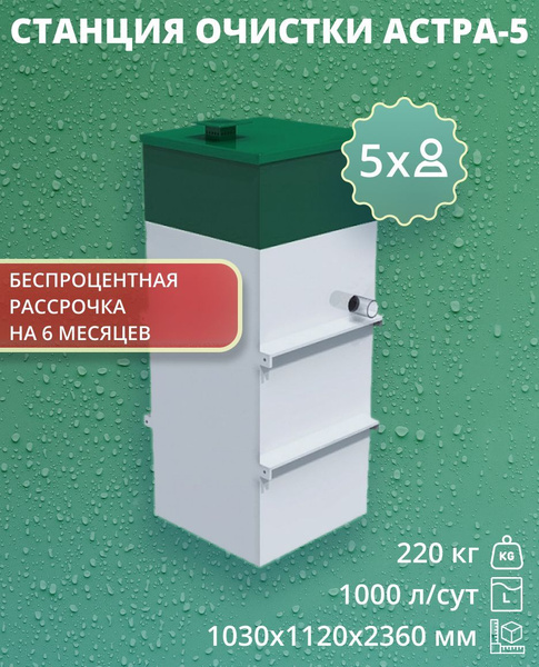 Астра-5, септик (станция биологической очистки) для 5-ти человек ...