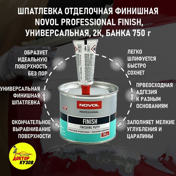 Автошпатлевка Novol по низкой цене с доставкой в интернет-магазине OZON ...