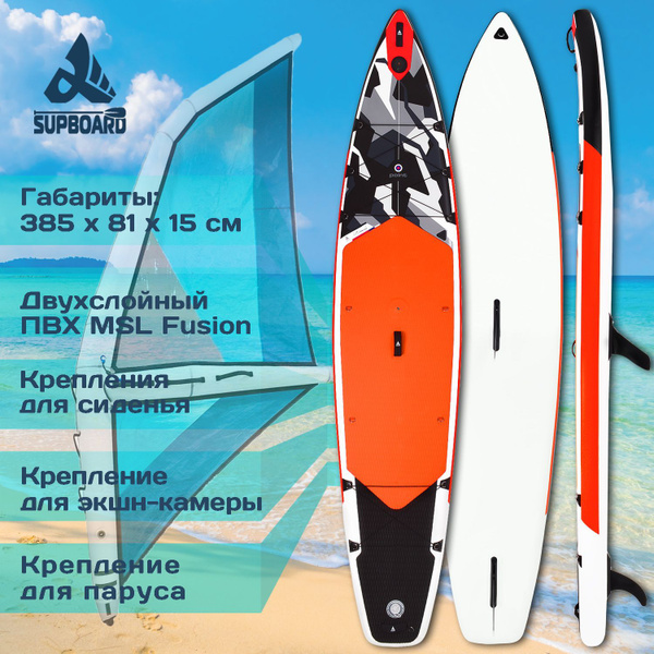 Koetsu sup Board