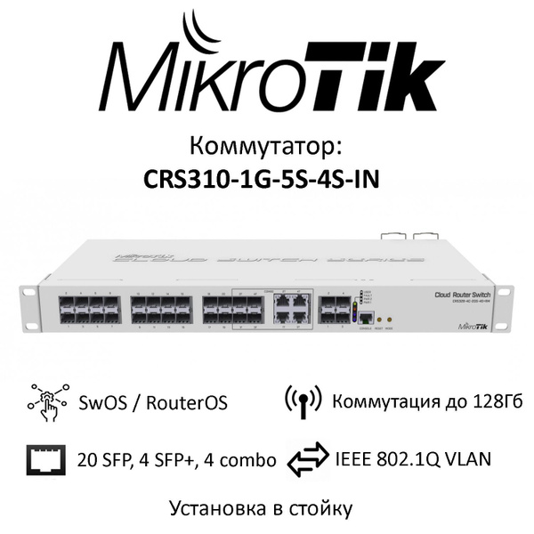 Коммутатор MIKROTIK CRS328-4C-20S-4S+RM - купить по выгодной цене в ...