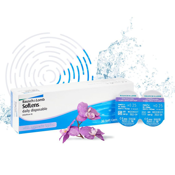Bausch + Lomb Контактные линзы, -1.75, 8.6, 1 день купить на OZON по ...