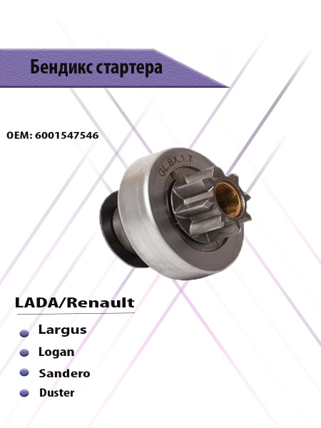 Бендикс стартера LADA Largus, Renault Logan, Sandero, Duster - Gallant ...