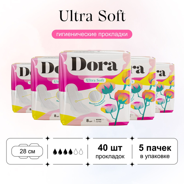 Женские прокладки с крылышками гигиенические Супер Ultra Soft 40 шт ...