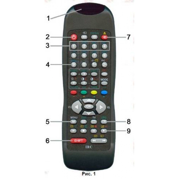 Пульт ДУ 00000002642 - купить по выгодной цене в интернет-магазине OZON ...