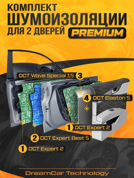 Комплект шумоизоляции для 2-х дверей авто Premium - купить по выгодной ...