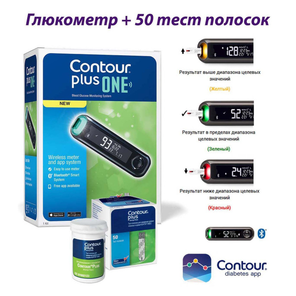 Характеристики Глюкометр "Контур ПЛЮС УАН" (Contour Plus ONE) + 50 тест ...