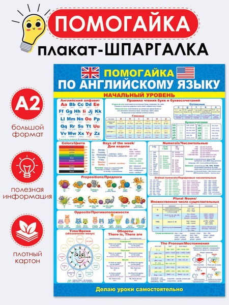 Обучающий плакат "Помогайка по английскому языку", А2, 44х60 см, Картон ...