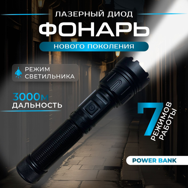 Фонарик аккумуляторный/ фонарь светодиодный мощный тактический ручной с ...