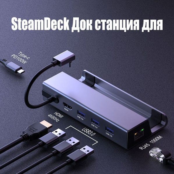 Док станция для Steam Deck, ROG Ally 6-в-1 4KHDMI/USB3.0/Сетевой порт ...