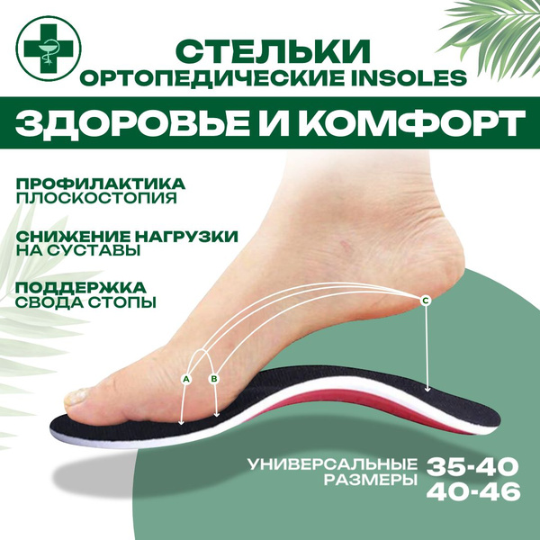 Стельки ортопедические INSOLES. Здоровье и комфорт для ваших ног ...