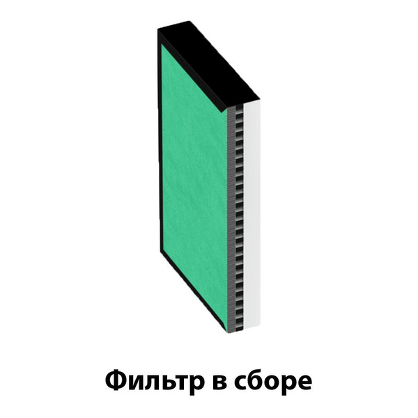 Сменный фильтр для климатического комплекса SENDO AIR-100 купить на ...