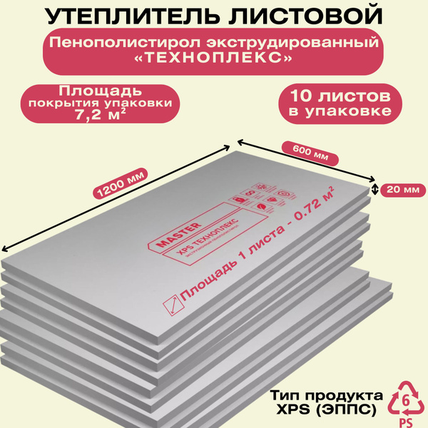 Утеплитель "Техноплекс" 1200x600x20 мм, 10 листов в упаковке ...