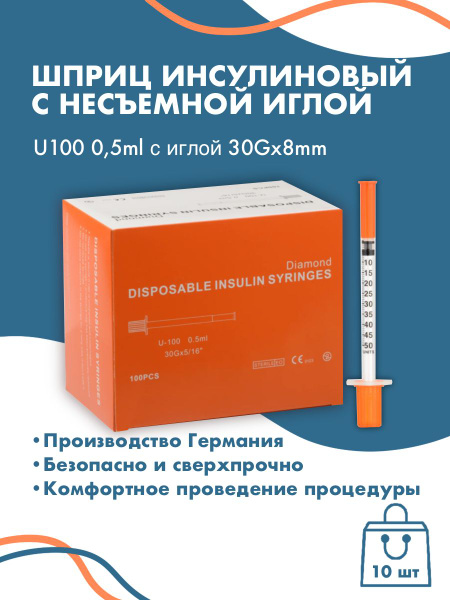 шприцы инсулиновые U 100 0,5 мл 10 шт - купить с доставкой по выгодным ...