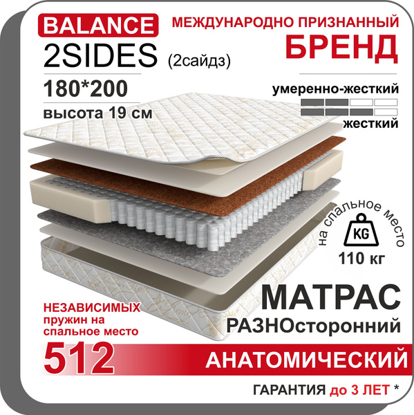 Матрас Мир Матрасов Balance 2SIDES, Независимые пружины, 180 - купить ...