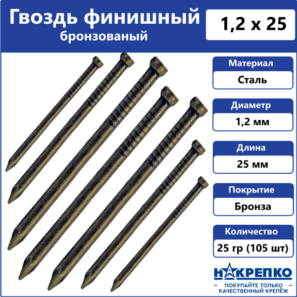 Гвозди 25 мм 105 шт Накрепко купить по низкой цене в интернет-магазине ...