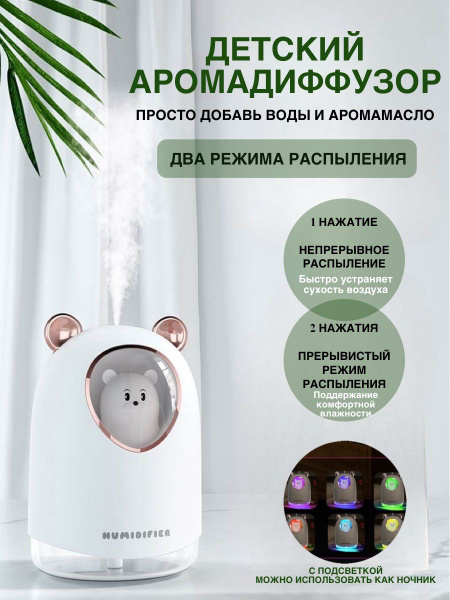 Ароматический диффузор купить по доступной цене с доставкой в интернет ...