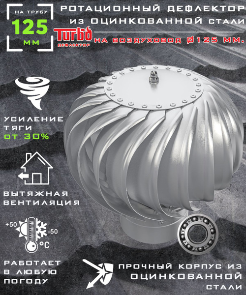 Ротационный дефлектор ТД 125ц /турбодефлектор/ D125, оцинкованная сталь ...