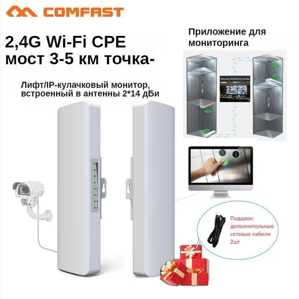 Роутер COMFAST Открытый Wifi удлинитель/точка доступа wifi ...