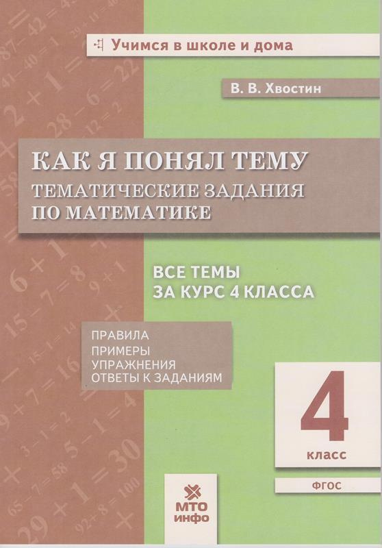 Проект презентация 4 класс пример оформления