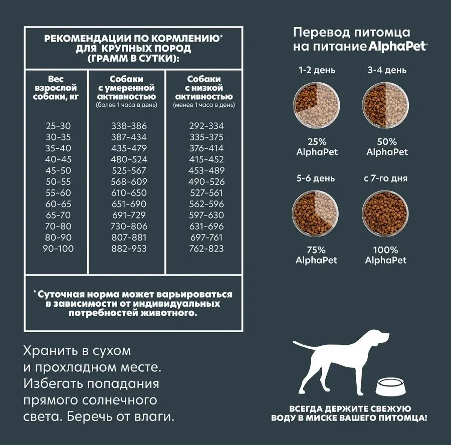 Корм AlphaPet WOW Superpremium для собак крупных пород, c говядиной и сердцем, 7 кг  #4